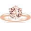 14K Rose Gold Esme 1.8mm Ring, smalltop view