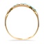 The Prado Ring, smallside view
