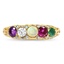 Victorian Vintage Ring