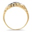 The Ryland Ring, smallside view