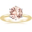 18K Yellow Gold Six-Prong Petite Comfort Fit 1.5mm Solitaire Ring, smalltop view