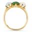 The Oro Ring, smallside view
