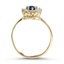 The Pinkie Ring, smallside view