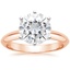 14K Rose Gold Classic Six-Prong Solitaire Ring, smalltop view