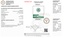 1.43 Ct. Fancy Green Round Lab Grown Diamond, smalladditional view 2