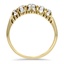 The Hagen Ring, smallside view
