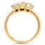 The St. Ives Ring, smallside view