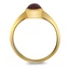 The Anjala Ring, smallside view