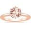 14K Rose Gold Esme 1.8mm Ring, smalltop view