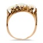 The Araminta Ring, smallside view