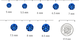 Sapphire Stone Color Chart