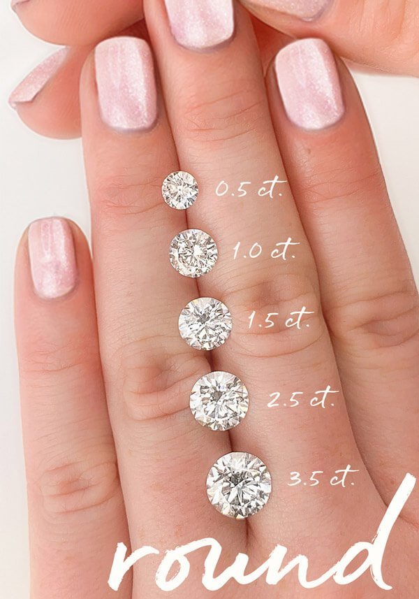 Shake Bauch Sch tzen Ring Carat Chart Religi s Heilen Kompliziert